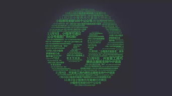 北京中聯(lián)科創(chuàng)系統(tǒng)軟件APP小程序企業(yè)定制建設(shè)設(shè)計(jì)開發(fā)的優(yōu)勢(shì)